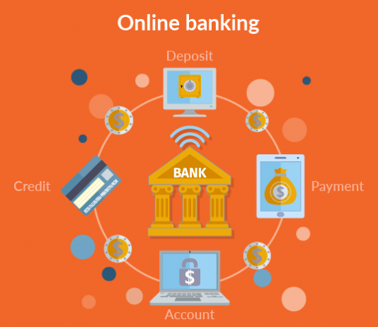Online Bank Accounts: Pros and Cons